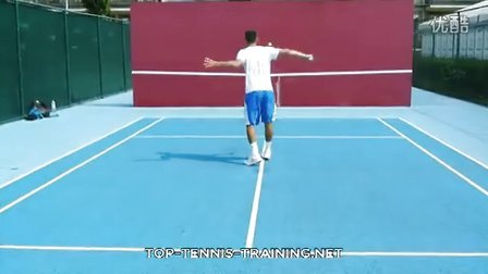 青训方面的 青训方面的