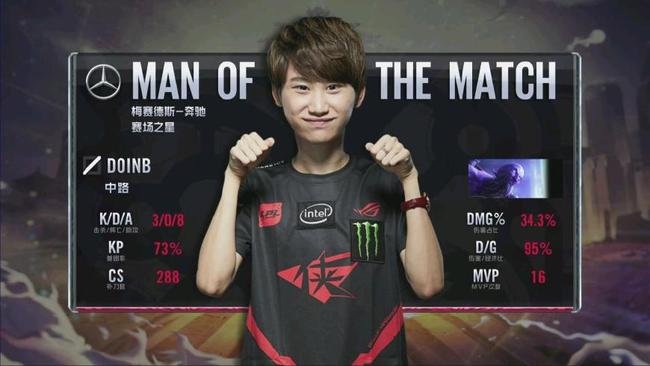 多运动员追 多运动员追