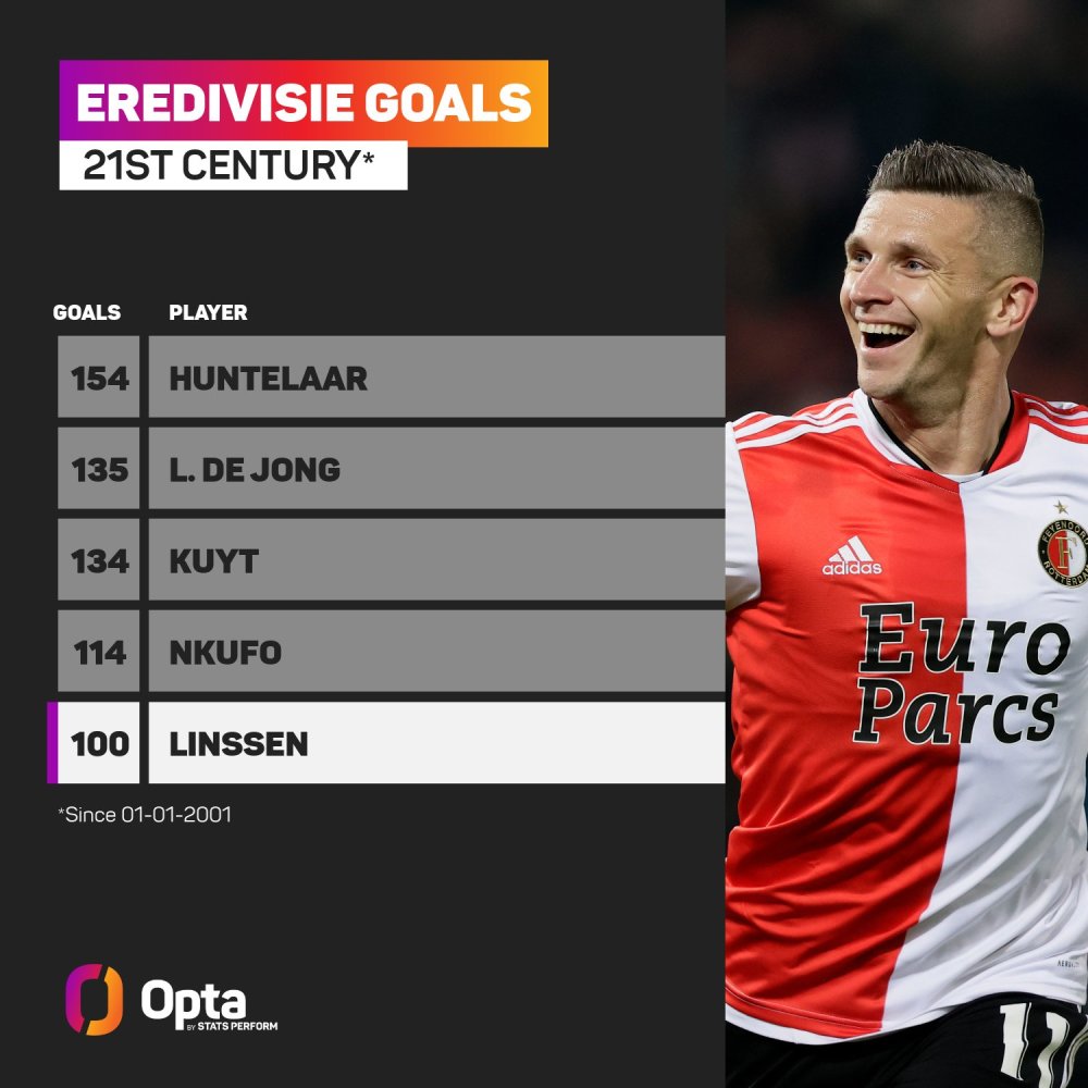 大个需要优 大个需要优