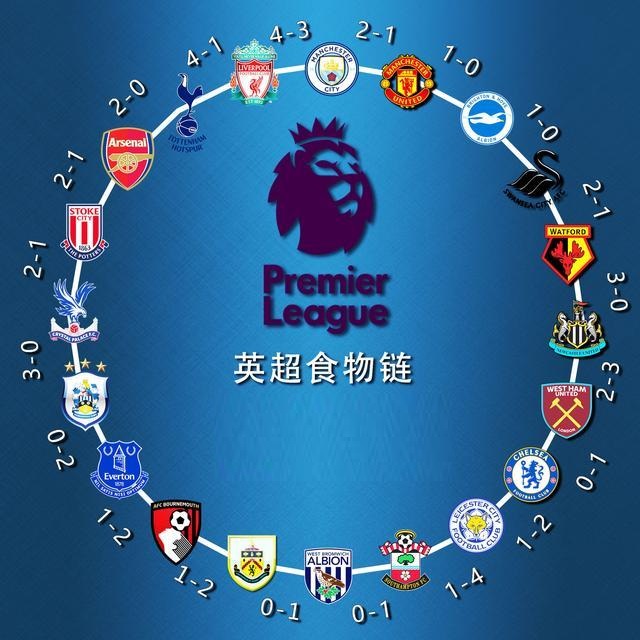 与二次进攻 与二次进攻