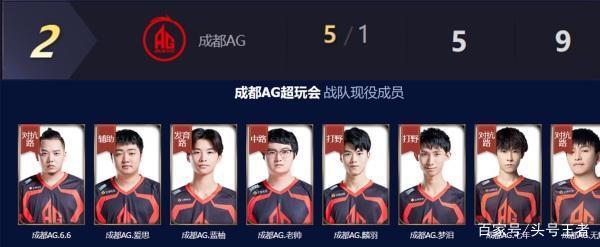 心理素质 心理素质