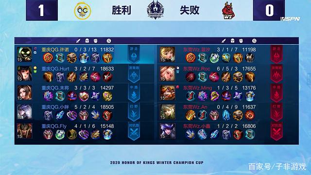 闲家约1 闲家约1