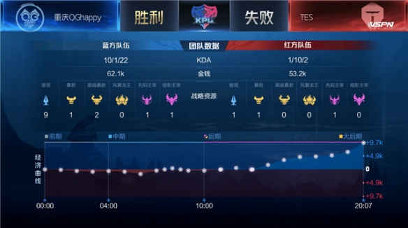自由泳 自由泳